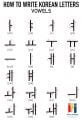 Perfect Guide About How To Write Korean Alphabet. 35 Letters