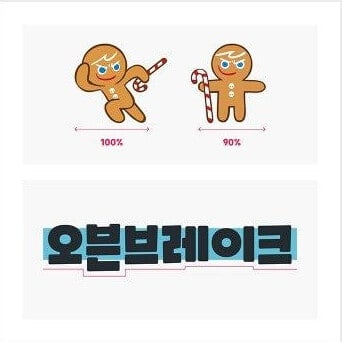 Korean font cookie run