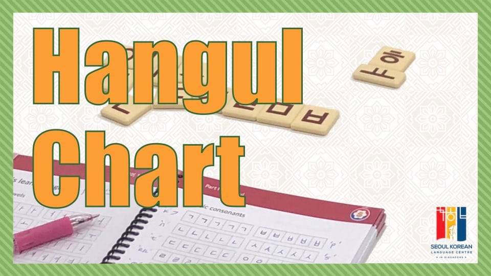 hangul chart